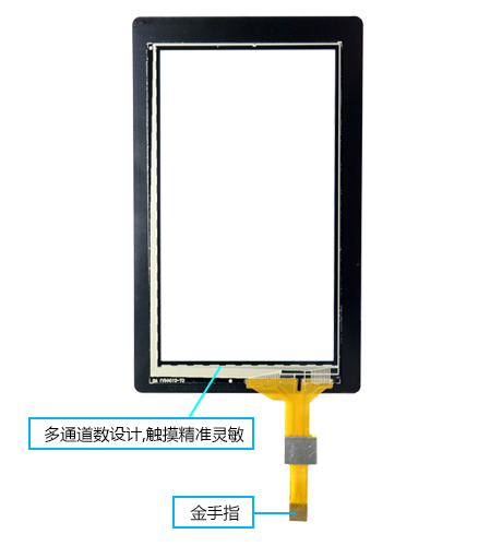 PP电子5金狮·(中国区)游戏官方网站