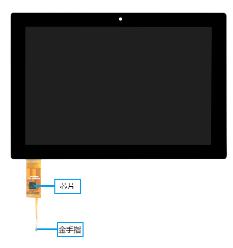 PP电子5金狮·(中国区)游戏官方网站